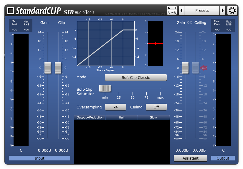 SIR Audio Tools Standard CLIP v1.6.052 Incl Keygen READ NFO-R2R-琴洛音频资源网