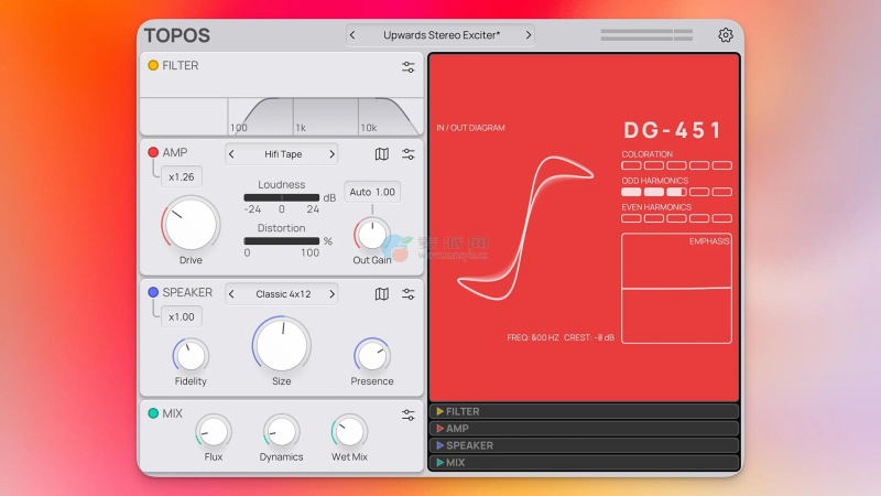 Forever 89 Topos v1.0.2 U2B macOS-GUISEPPE-琴洛音频资源网