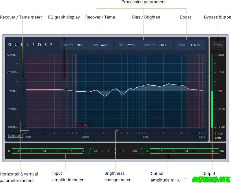 Soundtheory.Gullfoss.v1.11.5.macOS-琴洛音频资源网