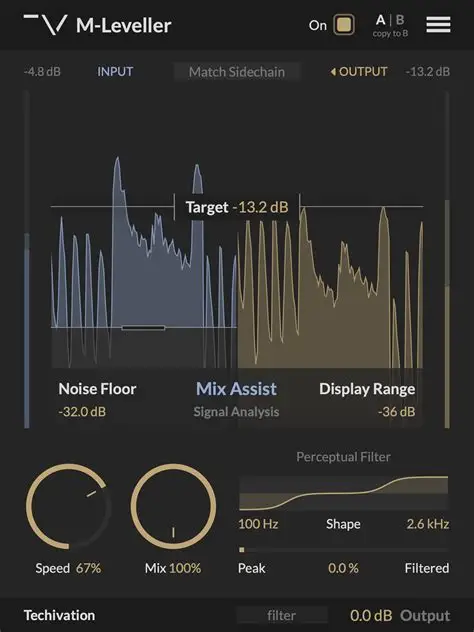 Techivation.M-Leveller.v1.0.0-WIN-琴洛音频资源网