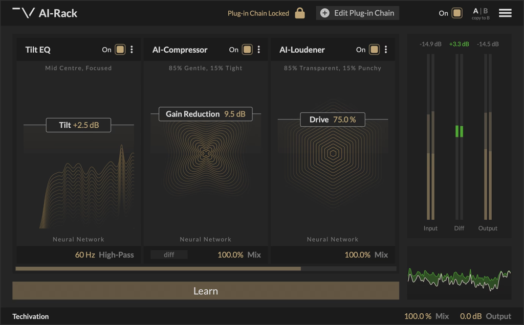 图片[1]-Techivation.AI-Rack.v1.0.0-BUBBiX-琴洛音频资源网