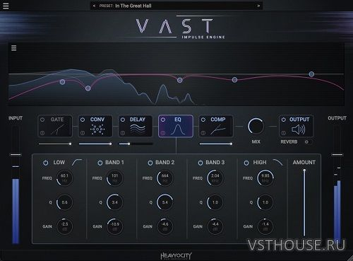 Heavyocity - VAST v1.0.0-琴洛音频资源网