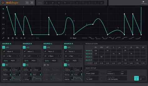 Cableguys.MidiShaper.v1.6.2-琴洛音频资源网