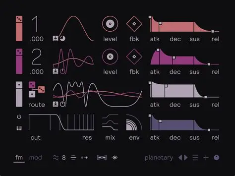 Fors Pivot 1.1.0 Win macOS Linux-琴洛音频资源网