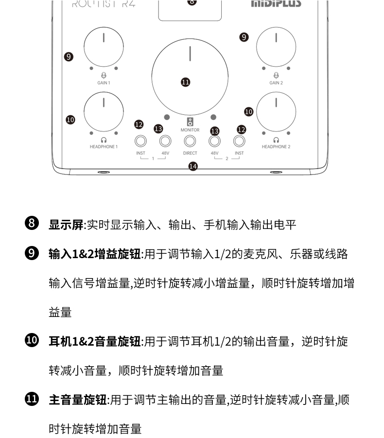 图片[13]-迷笛Midiplus R4-琴洛音频资源网
