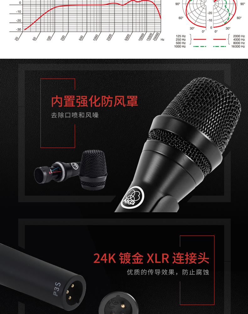 图片[5]-AKG P3S动圈麦克风-琴洛音频资源网