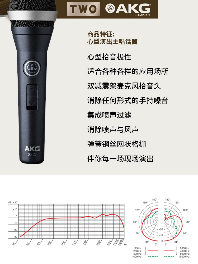 图片[6]-AKG D5S动圈麦克风-琴洛音频资源网