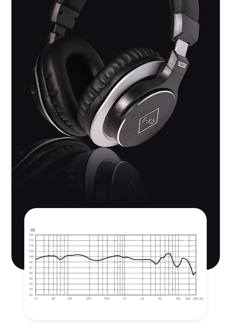 图片[9]-E-XD HD500监听耳机-琴洛音频资源网