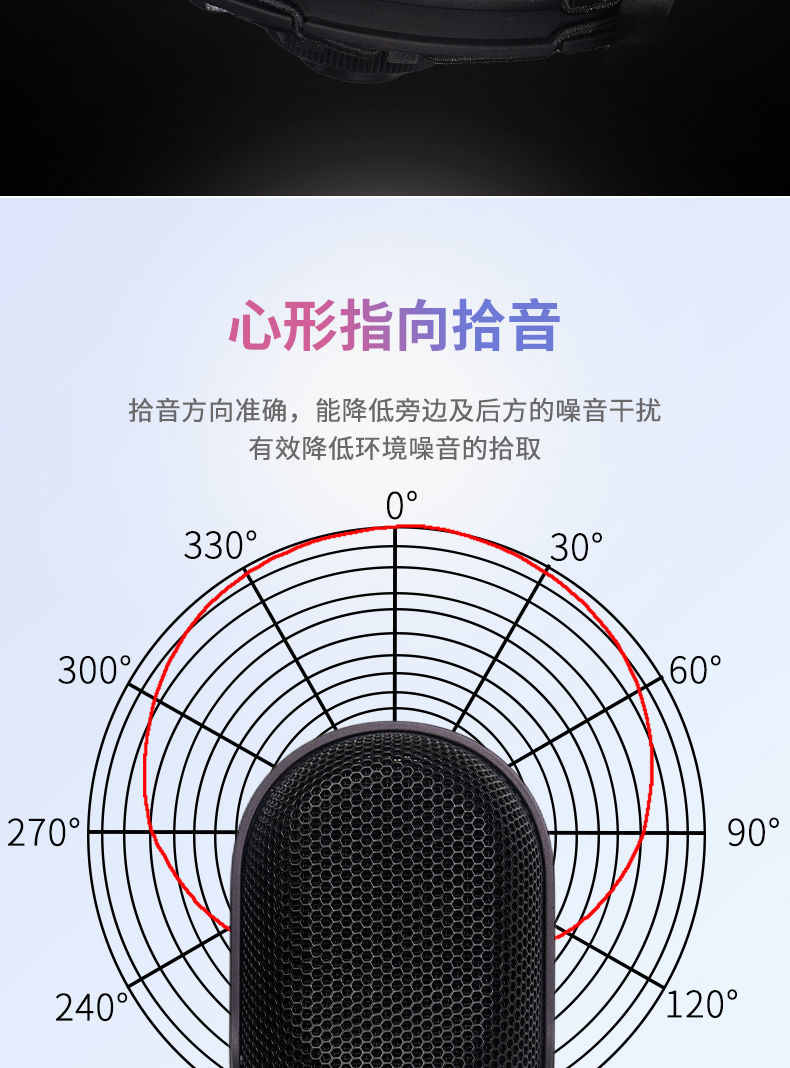 图片[4]-E-XD EM500电容麦克风-琴洛音频资源网