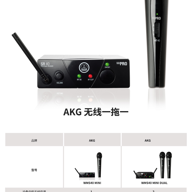 图片[11]-AKG WMS40无线麦克风-琴洛音频资源网