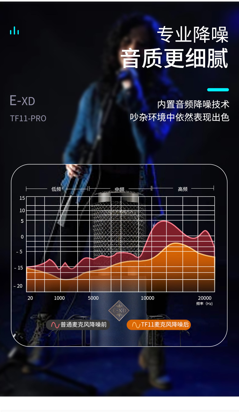图片[3]-E-XD TF11 PRO电容麦克风-琴洛音频资源网