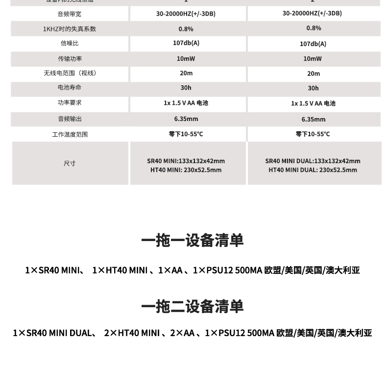 图片[12]-AKG WMS40无线麦克风-琴洛音频资源网