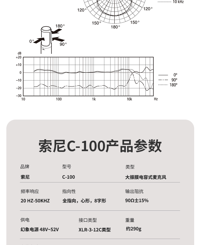 图片[11]-索尼C-100电容麦克风-琴洛音频资源网