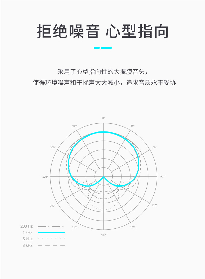 图片[4]-E-XD TF11 PRO电容麦克风-琴洛音频资源网