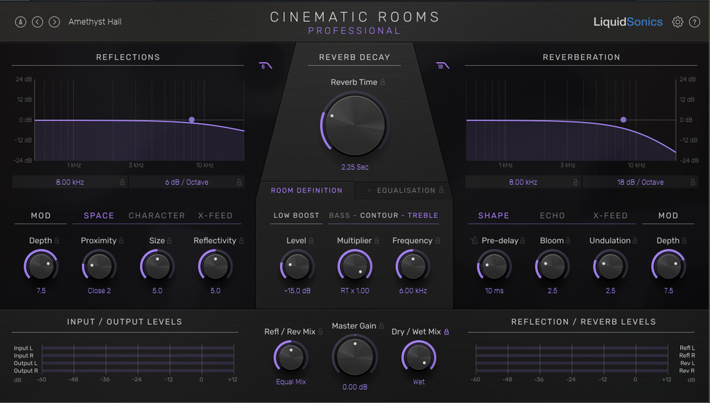 图片[1]-Cinematic Rooms Professional一键安装-琴洛音频资源网