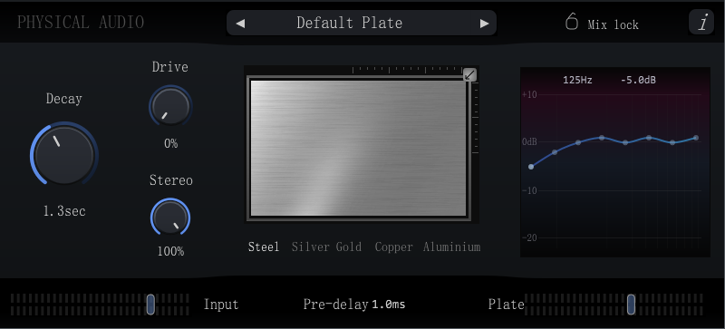 DynamicPlateReverb一键安装-琴洛音频资源网